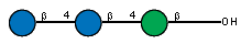 Compound 24245