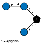 Structure from CSDB record 63743