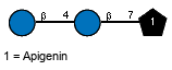 Structure from CSDB record 62029