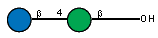 Compound 24238