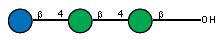 Compound 24233