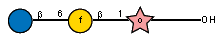 Compound 25