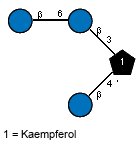 Compound 32144