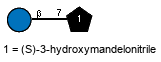 Compound 30864