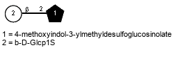 Compound 32669