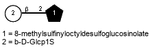 Compound 32668