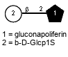 Compound 33053
