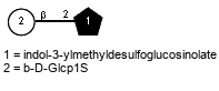 Compound 32667