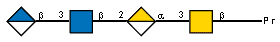 Compound 14799