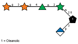 Compound 28747