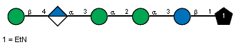 Compound 14829