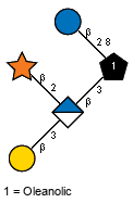 Compound 32945