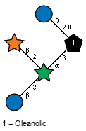 Compound 32940