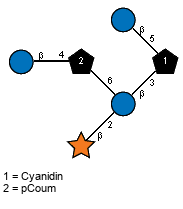 Compound 27603
