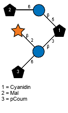 Structure from CSDB record 60866