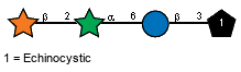 Compound 25622