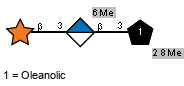 Compound 29747