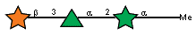 Compound 24661