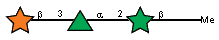 Compound 24662