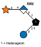 Compound 24047