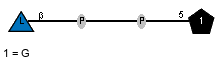 Compound 10941