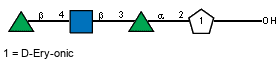 Compound 4812