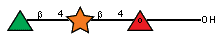Compound 8639