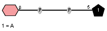 Structure from CSDB record 21506