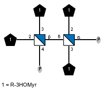 Compound 1596