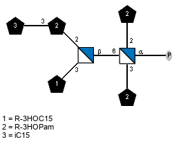 Compound 4036