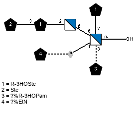 Compound 16660