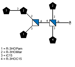 Compound 4035