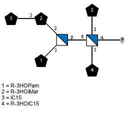 Compound 3795