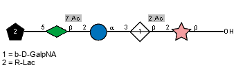 Compound 14755