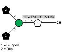 Compound 22636