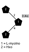 Compound 21392