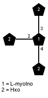 Compound 21394