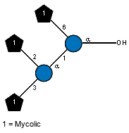 Compound 14250