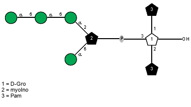 Compound 37900