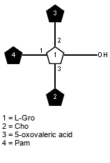 Compound 36742