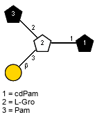Compound 15972