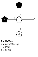 Structure from CSDB record 297921