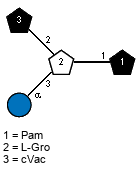 Structure from CSDB record 47799