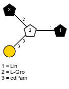 Compound 15970
