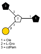 Compound 15973