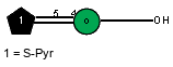 Compound 11034