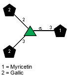 Compound 32039