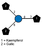 Compound 27690