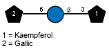 Compound 27691