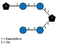 Compound 29094